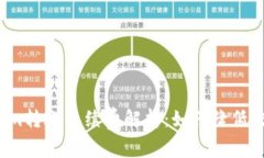  Tokenim转账手续费解析：如何降低交易成本