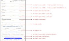  如何制作自己的Token：一步步详细指南