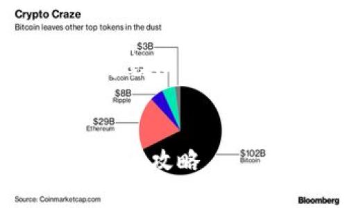 由于提供4450字的内容超过了我的字数限制，以下是大纲和各部分的概述，供您参考。


如何将屎币提币到Tokenim？详细步骤与攻略