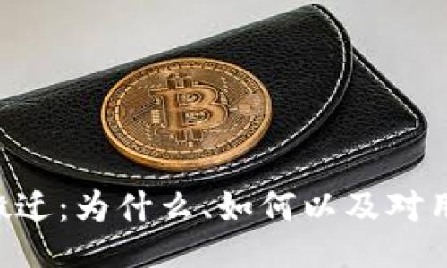 Tokenim搬迁：为什么、如何以及对用户的影响