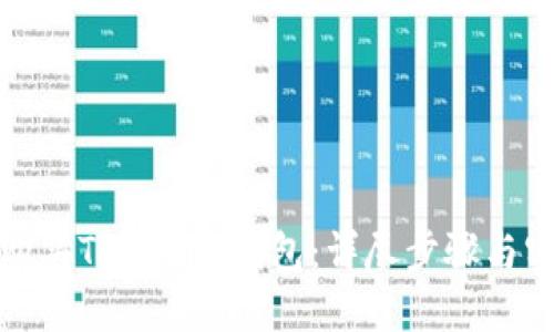 : 如何购买Tokenim钱包：详尽步骤与实用指南