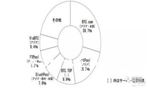 : 解密Tokenim钱包TXC矿工费：如何合理规划和交易费用