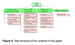 解决TokenIM无法安装问题的终极指南