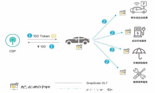 
如何在Tokenim钱包中顺利转出ETF资产？