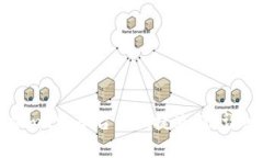 如何在Tokenimeth平台上快捷充值：详细步骤与指南