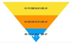  探索 TP 钱包与 Tokenim：如何选择适合你的加密钱