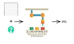 TokenIM能存多久？了解TokenIM的存储时限与注意事项