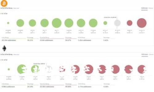 Tokenim：革新数字资产管理与交易的平台
