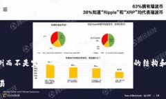 由于请求字数限制，我将为您提供一个简要的示