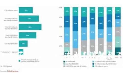 Tokenim转账是否需要外网连接？详解操作及注意事项