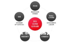 解决 Tokenim 显示无效地址问题的彻底指南