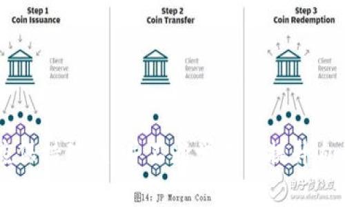   如何通过Tokenim安全有效地购买新币 /   
 guanjianci Tokenim, 新币, 购买  /guanjianci 

### Tokenim简介
Tokenim是一种新兴的数字货币交易平台，提供用户购买、交换和投资新币的便利。随着区块链技术的发展和数字货币市场的不断扩展，越来越多的人开始关注新币的投资机会。Tokenim凭借其用户友好的界面和安全的交易环境，成为许多用户的首选平台。

### Tokenim的特点
Tokenim的优势在于其高效的交易流程和安全性。平台提供多种常见的新币，并支持多种支付方式，用户可以通过信用卡、银行转账和加密货币进行交易。平台的安全性也备受关注，使用了多层次的加密技术和风控措施，确保用户资产安全。

此外，Tokenim还拥有强大的社区支持，用户可以在平台上与其他用户交流经验、分享投资策略，提升自己的交易能力。对于新手来说，Tokenim的教育资源非常丰富，提供大量关于加密货币和投资知识的文章和视频，帮助用户快速上手。

### 如何在Tokenim上购买新币
在Tokenim上购买新币的步骤非常简单。首先，用户需要注册一个账户并进行身份验证。在注册完成后，用户可以通过多种支付方式将法币兑换为加密货币，或直接用法币购买新币。

成功购买后，新币将存入用户的Tokenim钱包，用户可以选择持有、交易或转账。这种操作简单、快速的特点使得Tokenim成为许多用户的主要选择。

### 可能相关问题：

#### 如何安全地注册Tokenim账户？
注册Tokenim账户时应注意的安全措施
注册Tokenim账户是通向数字货币交易的第一步，但安全性是最重要的考虑因素之一。在注册过程中，用户需要提供个人信息，如电子邮箱、手机号及身份证明等。为了保护自己的账户，用户应采取以下安全措施：

1. **使用强密码**：选择一个复杂而独特的密码，结合大写字母、小写字母、数字和特殊字符。避免使用与个人相关的信息，例如生日或名字。

2. **激活双重认证**：Tokenim提供双重认证功能，用户可以通过手机短信或身份验证应用启用双重认证，这样即使密码被盗，账户仍然受到保护。

3. **保持个人信息的私密性**：在社交平台或其他公共网络上保持对个人账户信息的私密，不随意分享与交易相关的信息。

4. **定期检查账户活动**：用户应定期检查自己的账户活动，发现任何可疑活动应立即采取措施，例如更改密码并联系客户支持。

5. **更新软件和设备**：确保用户的操作系统和交易设备是最新版本，对于任何安全漏洞，及时更新补丁。

#### Tokenim支持哪些支付方式购币？
Tokenim的支付选项以及各自的优缺点
在Tokenim平台上，用户可以使用多种支付方式购买新币。这些支付方式包括但不限于：

1. **信用卡/借记卡**：这是最常见的购买方式之一，用户只需输入卡号和相关信息即可完成交易。优点是快捷方便，缺点是可能会产生手续费。

2. **银行转账**：用户可以将资金直接转入Tokenim的账户，这种方式通常手续费较低，但转账时间可能比较长，通常需要几天的处理时间。

3. **加密货币支付**：用户可以使用现有的加密货币进行交易，比如比特币和以太坊。优点是匿名性高，缺点是用户需要掌握一定的加密货币知识。

4. **电子支付系统**：Tokenim也可能支持如PayPal、Skrill等电子支付平台。此类方式安全便捷，但也可能会有相对较高的手续费。

### 如何选择值得投资的新币？
投资新币的考虑因素
在加密货币市场中，数以千计的新币不断涌现，如何选择值得投资的新币成为了众多投资者关注的焦点。以下是一些考虑因素：

1. **项目背景和团队**：了解新币背后的项目及其团队，查看团队成员的背景及其在区块链领域的经验，这对项目的可信度有重要影响。

2. **市场需求**：研究新币所解决的问题，以及它是否满足市场需求。若新币的技术能够解决实际问题，或有潜在的市场。

3. **社区支持**：观察新币的社区是否活跃，一个强大的社群往往意味着良好的支持和未来发展潜力。

4. **技术白皮书**：阅读项目的白皮书，了解其工作机制、技术创新、未来规划等，确保项目有可靠的技术支撑。

5. **市场趋势**：密切关注市场动态，包括竞争对手、新技术趋势、政策法规等，这些都可能对新币的价值产生影响。

6. **流动性**：一个健康的交易量表明用户对该币的兴趣和应用，流动性越好的新币，投资风险通常越小。

#### Tokenim上的新币投资风险有哪些？
风险评估与管理
尽管通过Tokenim购买新币具有较高的潜力，但投资仍然存在一定的风险。以下是一些主要的风险及其管理策略：

1. **市场波动风险**：数字货币市场高度波动，价格波动可能会导致投资者的资产价值大幅起伏。投资者可通过设置止损来限制可能的损失。

2. **项目失败风险**：某些新币的项目可能因为技术问题、市场接受度低等原因而失败，从而导致币价归零。投资者在选择投资对象时应尽量选择有稳固基础的项目，并分散投资降低风险。

3. **监管风险**：区块链行业还在不断发展，许多国家对加密货币的法律地位尚不明确，新的法律法规可能会对某些新币产生负面影响。建议投资者关注各国对加密货币的政策变化。

4. **安全风险**：尽管Tokenim采取多种安全措施，但在任何交易中都存在被黑客攻击的风险。用户应对自己持有的资产进行冷存储，避免在网上钱包中保留过多资产。

5. **心理风险**：投资决策往往受到情绪的影响。投资者需保持冷静，避免因市场恐慌、贪婪而做出冲动决策。建议制定明确的投资计划与目标，严格遵循。

#### 若我对Tokenim不满意，如何选择其他交易平台？
替代交易平台的选择标准
如果用户发现Tokenim不符合自己的需求，可以考虑其他多种加密货币交易平台。以下是选择其他交易平台时的几个主要标准：

1. **用户体验**：每个平台的界面、操作体验、客户服务等会有所不同，用户应选择能够提供最佳体验的平台。

2. **交易费用**：了解不同平台的收费标准，以便选择交易费用最低的选项。某些平台可能提供更低的交易费用，但可能会在其他方面有所妥协。

3. **币种支持**：确保所选择的平台支持您希望交易的各类币种。某些平台的币种种类更加丰富，而有些则相对有限。

4. **安全性**：选择那些在安全性方面表现出色的交易平台，查看其过往的安全记录以及采用了何种安全措施。

5. **社区评价**：阅读其他用户的评价和反馈，了解平台的声誉。这可以帮助您判断某一平台是否值得信赖。

6. **流动性**：选择流动性好的交易平台，可以更快地完成交易且减少滑点。

总的来说，通过Tokenim等平台安全有效地购买新币是一个推进数字资产投资的重要步骤，用户在这一过程中应保持理性，并不断学习与提升自己的投资能力。