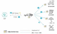   华为手机无法下载Tokenim？解决方法在这里! /
