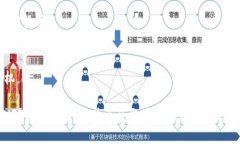 截至我最后更新的信息，Tokenim 是一个加密货币交