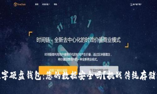 “IM数字硬盘钱包：您的数据安全吗？挑战传统存储方式！”