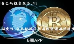   “Tokenim取消对Luna的支持，这对加密投资者意味