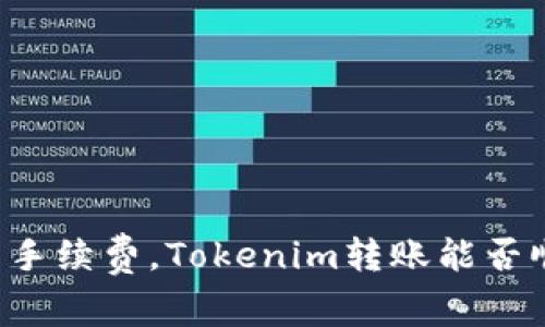 不交矿工手续费，Tokenim转账能否顺利进行？