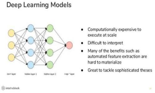 为什么你的 Tokenim 钱包广播失败？深入分析解决方案！