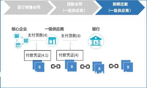 打破界限：如何在Tokenim上成功铸造和交易ERC20代币