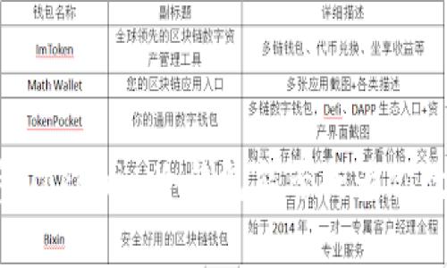 siaojiaotishi挑战赛：Tokenim冷钱包能否成为你数字资产的坚固堡垒？