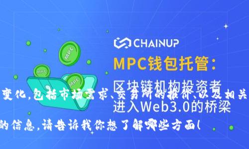 截至我最后的数据更新（2023年10月），Tokenim身份钱包的确切价格可能会因多种因素而有所变化，包括市场需求、交易所的报价、以及相关的项目更新等。为了获得最新的价格，建议访问相关的加密货币交易所或者Tokenim的官方网站。

如果你对Tokenim身份钱包的功能、使用方法或者其他相关内容感兴趣，我可以为你提供更详细的信息。请告诉我你想了解哪些方面！