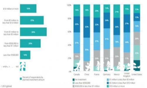 在数字货币风潮中，您是否还在为钱包的安全性焦虑不已？