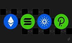 ＂Tokenism＂ 是一个社会学和文化研究领域的术语