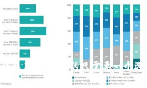 手机钱包应用，你真的只需要一个选择吗？