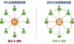 如何利用SNS Tokenim空投实现收益最大化？