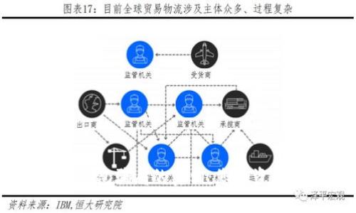 揭开Tokenim冷钱包骗局的真相：您的资产真的安全了吗？