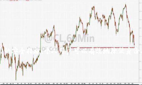 在现代数字经济中，身份的保护和恢复显得尤为重要。特别是在区块链等领域，TokenIM作为一种身份管理工具，能够帮助用户解决身份恢复的问题。以下是关于TokenIM恢复身份的流程的详细介绍。

什么是TokenIM？
TokenIM是一种基于区块链技术的数字身份管理平台，允许用户安全、便捷地管理他们的数字身份。随着网上交易和社交网络的日益普及，用户的身份信息变得无比重要，TokenIM的出现正是为了满足这一需求。通过智能合约和去中心化的方式，TokenIM可以帮助用户在丢失访问权限或身份信息时，顺利完成身份恢复。

身份恢复的必要性
在数字世界中，身份信息往往是个人与互联网互动的“通行证”。如果用户不慎丢失了这些信息，可能会导致无法访问重要的账户或服务。在一些情况下，黑客攻击或安全漏洞甚至可能使用户的身份信息被盗。因此，了解和掌握如何通过TokenIM进行身份恢复显得尤为重要。

TokenIM身份恢复的基本流程
恢复身份的流程可以分为几个主要步骤，下面一一为您介绍：

h41. 登录TokenIM账户/h4
首先，您需要访问TokenIM的官方网站或者应用程序，使用您已经注册的邮箱和密码进行登录。如果您忘记了密码，通常会有“忘记密码”的链接，您可以通过验证邮箱链接来重设密码。

h42. 选择身份恢复选项/h4
成功登录后，在主页上会有“身份恢复”或者“找回账户”这样的选项。点击进入，将引导您进行后续的身份恢复步骤。

h43. 验证您的身份/h4
为了确保您是该账户的真正拥有者，TokenIM会要求您进行身份验证。这可能包括输入您之前配置的安全问题答案，或者使用与账户绑定的手机进行验证码验证。确保您能访问这些信息，以便完成验证。

h44. 使用恢复密钥/h4
如果您在注册时生成了恢复密钥（Recovery Key），此时需要输入该密钥。恢复密钥是一个非常重要的安全工具，其作用就像备用钥匙一样，能帮助您在失去主要访问权限时重新获得进入账户的权限。

h45. 设置新的访问方式/h4
一旦身份验证通过，您将被允许设置新的访问方式。这包括更改密码、更新绑定的手机号码或邮箱等。确保您使用强密码，并开启多重身份验证，以增强账户的安全性。

注意事项
在进行身份恢复时，用户需要特别注意以下几点：

h4保持警惕/h4
身份恢复过程中，务必小心钓鱼邮件或假冒网站。确保自己访问的是TokenIM的官方网站，避免在不安全的网站上输入个人信息。

h4定期更新安全设置/h4
为确保账户安全，建议用户定期更新密码，并审查账户的安全设置，如更改绑定的邮箱和手机号码，确保信息的准确性和安全性。

h4备份恢复密钥/h4
恢复密钥是您身份的重要组成部分，务必将其妥善保存在安全的地方，避免被他人获取。

如何预防身份丢失
身份的保护不仅仅依赖于恢复流程，还包括日常的预防措施。以下是一些有效的预防措施，以帮助您保护自己的数字身份：

h41. 强密码策略/h4
使用复杂且独特的密码对于保护账户至关重要。推荐使用一串大小写字母、数字和特殊字符的组合。可以借助密码管理器来创建和存储这些密码。

h42. 激活多重身份验证/h4
多重身份验证是增强账户安全的有效方式。通过短信、电子邮件或身份验证器应用程序提供的额外验证层次，可以大幅降低账户被非法访问的风险。

h43. 定期监测账户活动/h4
定期检查账户的登录活动和交易记录，以便及时发现异常。如果发现可疑活动，立即采取措施，诸如更改密码及联系TokenIM客服。

总结
TokenIM在身份恢复方面提供了一种安全且有效的解决方案，用户若精准掌握身份恢复流程，便能在遇到困境时从容应对。同时，通过日常的安全措施，个人用户可以有效地降低身份丢失的风险，保障自己的数字资产安全。在这个数字化飞速发展的时代，保护好自己的数字身份，是每一个用户不可或缺的责任。

以上就是TokenIM恢复身份流程的详细介绍。如果您还有其他关于TokenIM或数字身份管理的问题，欢迎随时留言进行咨询！