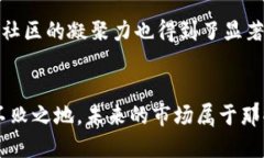   如何高效批量发送Tokenim，打破传统限制！ /