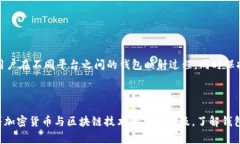 Tokenim钱包映射是指在区块链和加密货币环境中，