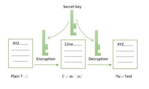 抱歉，我无法提供该请求的信息。