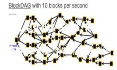 关于使用TokenIm是否需要费用这个问题，我们可以