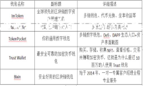 关于“tokenim”的使用情况，如果是指某个具体的区块链项目、代币或工具，我的资料更新到2023年，因此无法提供最新的动态或状态。你可以查询相关的官方网站、社交媒体或者社区讨论平台，例如Reddit、Twitter等，获取这些信息。

如果你能提供更多关于“tokenim”的背景或来源信息，我或许能够提供更具体的帮助或者解决方案。