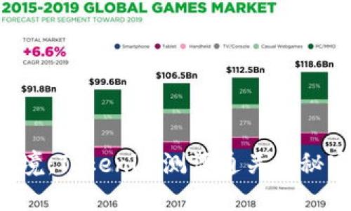 突破困境：Tokenim测评通关的秘密武器！