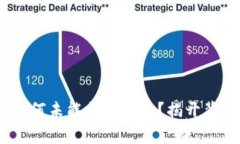 Tokenim为何未能支持狗币？揭开背后的真相！