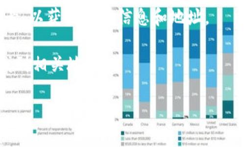 要查看 TokenIM 的地址，您可以按照以下步骤进行：

1. **访问官网或相关平台**：首先，您可以直接访问 TokenIM 的官网，通常会在官网上找到其相关的地址信息。

2. **使用区块链浏览器**：如果您了解该 TokenIM 使用了哪种区块链网络（如以太坊、币安智能链等），可以使用相应的区块链浏览器（如 Etherscan、BscScan 等）进行查找。在浏览器中输入 TokenIM 的合约地址，您就可以查看到与这个智能合约相关的所有信息。

3. **社交媒体和社区讨论**：TokenIM 常在 Telegram、Twitter 等社交平台上发布信息，您可以查看他们的官方账号，以获取最新信息和地址。

4. **钱包应用**：如果您已经在使用支持 TokenIM 的钱包（如 Trust Wallet、MetaMask 等），通常在应用内也能找到相关地址。

希望这些步骤能帮助您找到 TokenIM 的地址！如果您有其他问题，欢迎继续提问。