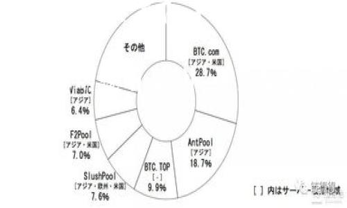 在Tokenim中，可以导入多个钱包，具体的数量可能会根据应用的更新和版本有所变化。一般情况下，用户可以根据其需求，导入多个不同的加密钱包，以便更方便地管理不同的数字资产。

如果你有具体的需求，比如想要导入哪些类型的钱包，可以查看Tokenim的官方文档或支持页面，通常会有详细的说明。此外，许多加密钱包支持的导入方式有所不同，包括助记词、私钥或JSON文件等，因此确保你了解所需的导入方式也很重要。

如果你觉得还有其他相关的问题或需要详细的步骤指南，欢迎进一步询问！