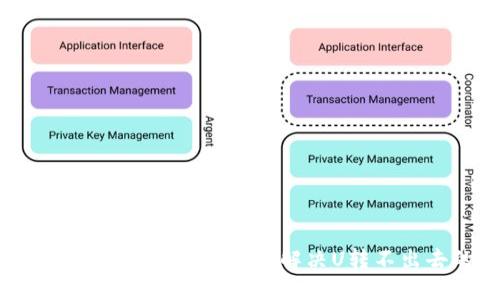 Tokenim钱包冻结问题：如何解决U转不出去的难题？