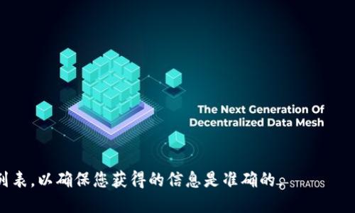 截至我最后的知识更新，Tokenim 是一个加密货币交易平台，支持多种加密货币的交易。具体支持哪些币种可能会根据平台的更新而有所变化，因此建议您访问 Tokenim 的官方网站或应用以获取最新的信息。

一般来说，许多交易平台通常支持以下币种：

1. **比特币 (BTC)**
2. **以太坊 (ETH)**
3. **瑞波币 (XRP)**
4. **莱特币 (LTC)**
5. **比特币现金 (BCH)**
6. **链环 (LINK)**
7. **卡尔达诺 (ADA)**

此外，Tokenim 可能还支持许多其他的 altcoin 和新兴代币。请确认最新的币种列表，以确保您获得的信息是准确的。