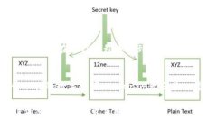   Tokenim是否提供USDT钱包功能？ /  guanjianci Tokeni
