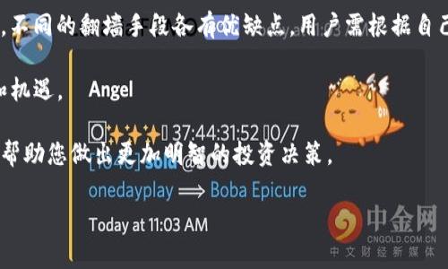 了解Tokenim：您是否需要翻墙才能使用？

在当今全球化的互联网环境中，访问某些网络服务时，用户面临着各种各样的挑战。尤其是对于加密货币和金融科技相关的平台，Tokenim作为一个新兴的交易平台，是否需要翻墙成为了许多用户关注的问题。本篇文章将为您详细解析Tokenim的访问方式，帮助您更好地使用这一平台，同时提供一些实用技巧以确保您能够顺畅地进行交易。

什么是Tokenim？

Tokenim是一个基于区块链技术的加密货币交易平台，旨在为用户提供安全、便捷的数字资产交易服务。与传统金融系统相比，区块链交易具有去中心化、透明和高效的特点，使得Tokenim不仅受到了加密爱好者的喜爱，也适合那些刚接触数字货币的初心者。

该平台提供多种数字货币的交易选择，包括但不限于比特币、以太坊和其他各种主流及小众币种。用户可以通过Tokenim轻松进行买卖、交易和投资。然而，不同地区对加密货币的监管政策各不相同，这就可能影响Tokenim的可访问性。

翻墙的必要性

那么，使用Tokenim是否需要翻墙？这个问题并没有简单的答案，因为它依赖于您所在国家或地区的网络政策。在一些国家，政府对加密货币的监管相对宽松，这意味着用户能直接访问Tokenim，而在其他一些国家，则可能存在严格的网络限制，这就需要用户使用翻墙工具。

以下是一些需要翻墙的情况：

ul
    li您身处于网络审查较为严格的国家，如中国、伊朗等。由于这些国家对加密货币网站实施了屏蔽，用户可能无法直接访问Tokenim。/li
    li您发现Tokenim的某些功能在您所在的地区无法正常使用，可能是由于政策限制或网络问题。/li
/ul

如何安全翻墙

如果您确定需要翻墙才能使用Tokenim，确保选择一个安全且可靠的翻墙工具是至关重要的。常见的翻墙工具包括VPN、代理服务器和Tor浏览器等。以下是几种安全翻墙的建议：

h4选择合适的VPN/h4
VPN（虚拟专用网络）是一种常用的网络工具，可以加密您的网络连接，保护您的隐私。一些受欢迎的VPN服务如ExpressVPN、NordVPN和Surfshark等，已被证实在访问限制内容方面表现良好。

h4使用代理服务器/h4
代理服务器能帮助您通过其他互联网连接来访问被屏蔽的网站。不过，代理的安全性相对较低，建议选择信誉良好的提供者，同时避免输入敏感信息。

h4Tor浏览器/h4
Tor是一款旨在保护用户隐私的浏览器，它通过多层加密来隐藏用户的浏览行为。虽然Tor在某些地区的访问速度可能较慢，但它是一个值得尝试的工具，特别是对于那些极度重视隐私的用户。

使用Tokenim的优势

即便需要翻墙，使用Tokenim仍然有许多不可忽视的优势：

ul
    li安全性高：Tokenim采用先进的加密技术，可以有效保护用户的交易和个人信息。/li
    li界面友好：无论您是加密货币新手，还是老手，Tokenim都提供简洁易用的界面，方便用户快速上手。/li
    li多样化的交易选择：平台支持多种加密货币的交易，满足不同用户的需求。/li
/ul

总结

是否需要翻墙才能使用Tokenim，主要取决于您所在的网络环境。如果您处于网络审查严格的国家，建议寻求可靠的翻墙工具来访问。值得注意的是，不同的翻墙手段各有优缺点，用户需根据自己的需求和情况进行选择。

无论如何，Tokenim为用户提供了一个值得信赖的加密货币交易平台。通过了解和克服网络使用的障碍，您可以更好地体验Tokenim所带来的便利和机遇。

希望本文能够为您解答关于Tokenim是否需要翻墙的问题，并提供一些切实可行的建议。当今的数字货币市场瞬息万变，保持对行业动态的关注，能帮助您做出更加明智的投资决策。

Tokenim, 翻墙, 加密货币/guanjianci