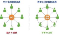 Tokenim是一个基于区块链技术的项目，旨在推动数