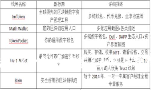抵御黑客攻击，TOKENIM多重签名如何保护你的数字资产？