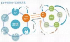 Tokenim是一个基于区块链技术的去中心化平台，旨