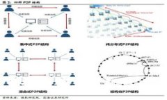 Tokenim：当数字货币投资迎来新挑战，你准备好应