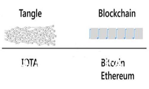 Tokenim中的感叹号：您忽略了这些可能的原因和解决方案吗？