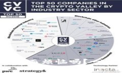 你还在为选择Tokenim而烦恼吗？一文教你如何轻松